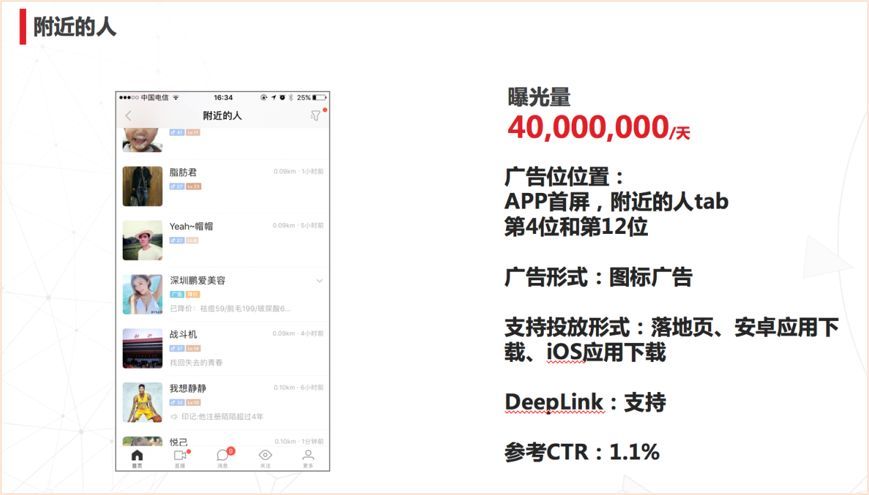 陌陌信息流广告投放技巧，玩转泛娱乐社交信息流广告！