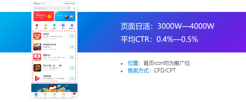 vivo推广平台应用商店广告资源位介绍 vivo推广平台应用商店广告资源位介绍