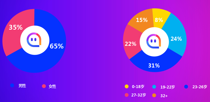 网店推广运营公司(这几家被阿里认证过) 网店推广运营公司(这几家被阿里认证过)