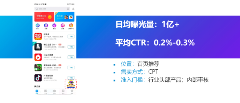 vivo推广平台应用商店广告资源位介绍 vivo推广平台应用商店广告资源位介绍