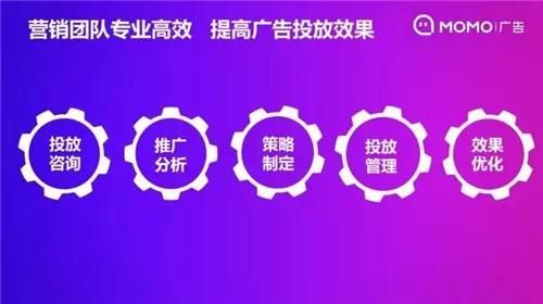 大家为什么喜欢在陌陌投放广告?陌陌推广的效果是不是还不错？
