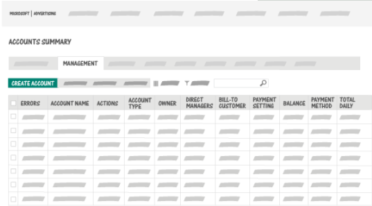 关于必应广告账户的问题