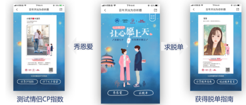 御泥坊七夕小肌御,百年天坛祈愿之旅 御泥坊七夕小肌御,百年天坛祈愿之旅