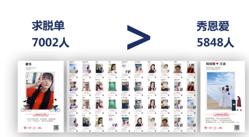 御泥坊七夕小肌御,百年天坛祈愿之旅 御泥坊七夕小肌御,百年天坛祈愿之旅