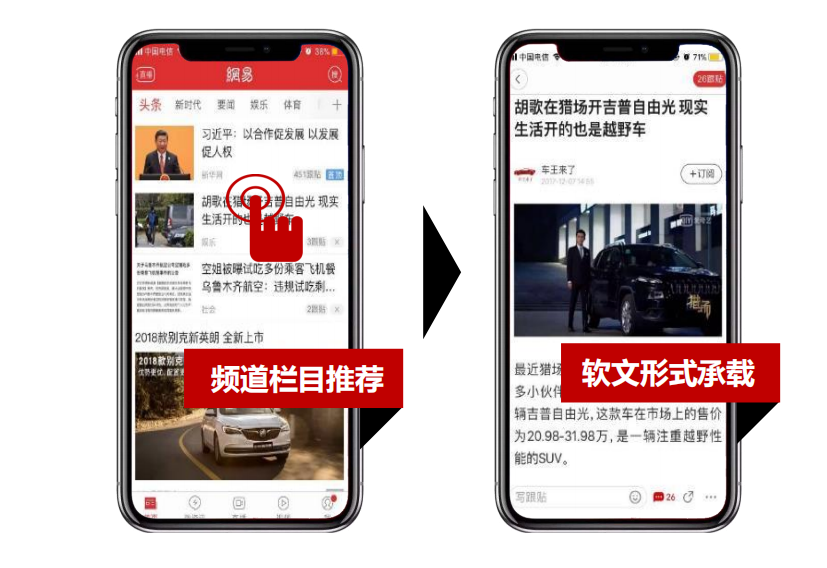 网易的全新程序化广告有哪些变动? 网易的全新程序化广告有哪些变动?