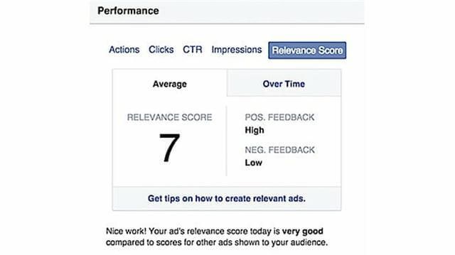 Facebook广告投放技巧 !干货分享！