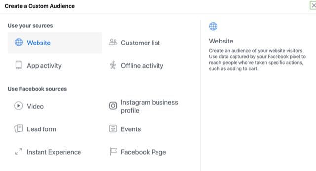 Facebook广告引流，你了解吗？