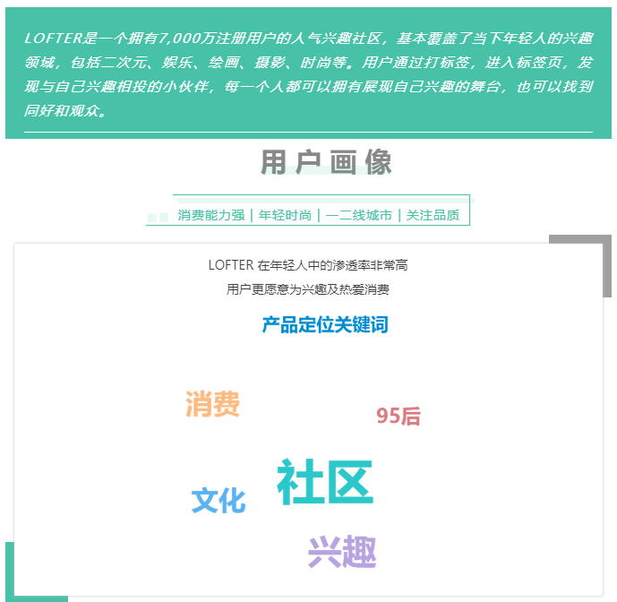 网易广告推广LOFTER X 启动页广告位9月开售 网易广告推广LOFTER X 启动页广告位9月开售