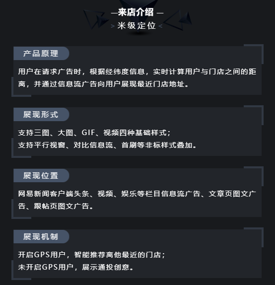 网易广告推广程序化全攻略之oCPT店铺定位