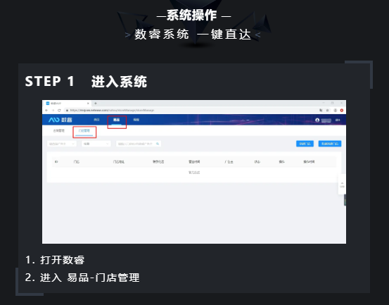 网易广告推广程序化全攻略之oCPT店铺定位