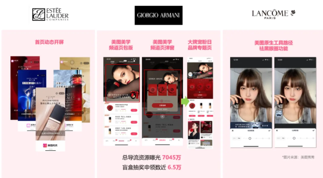 品牌美妆如何在美图广告平台实现营销价值？