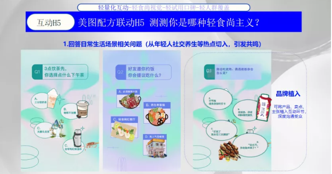轻食等新锐品牌怎样在美图广告平台营销推广？