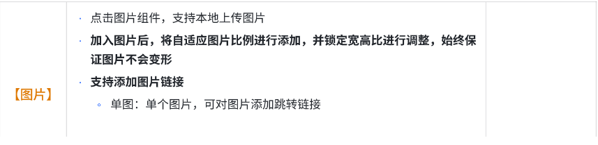 搜狐广告推广:组件如何使用? 搜狐广告推广:组件如何使用?