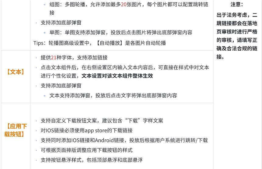 搜狐广告推广:组件如何使用? 搜狐广告推广:组件如何使用?