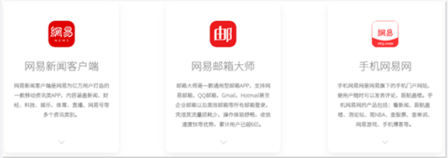 网易广告平台：优势资源