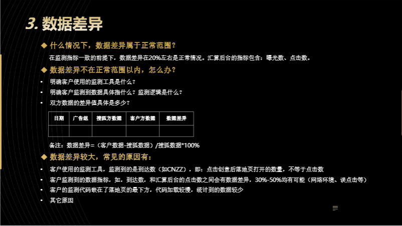 搜狐推广平台:搜狐汇算运营常见问题排查 搜狐推广平台:搜狐汇算运营常见问题排查