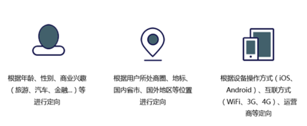 什么都是网易广告平台？