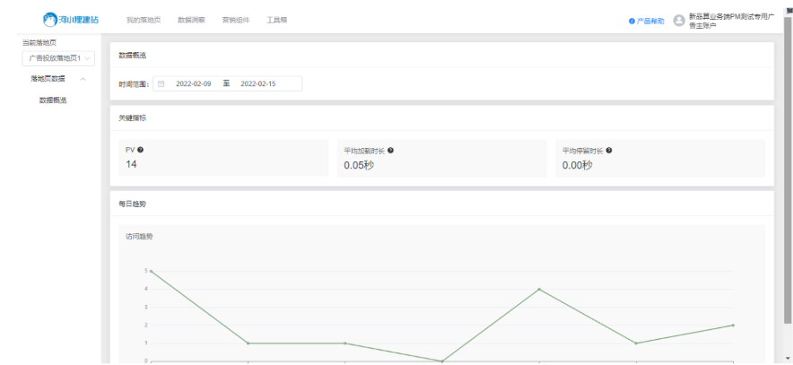 搜狐广告投放：如何使用河小狸建站落地页?