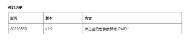搜狐推广平台:搜狐移动app广告转化数据API对接文档 搜狐推广平台:搜狐移动app广告转化数据API对接文档