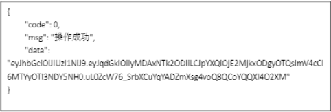 搜狐推广:开放平台说明 搜狐推广:开放平台说明