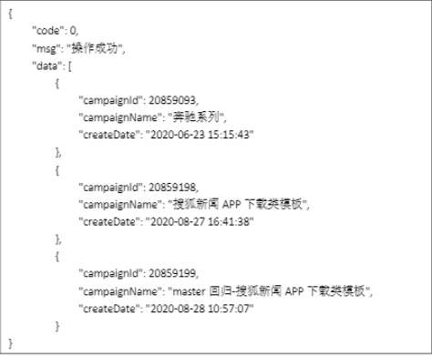 搜狐推广:开放平台说明 搜狐推广:开放平台说明