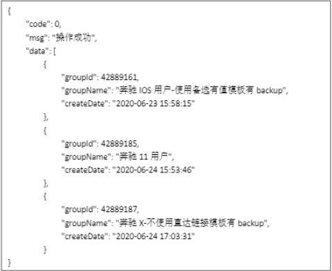 搜狐推广:开放平台说明 搜狐推广:开放平台说明