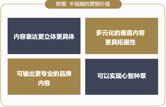 《网易信息流广告十年趋势》发布