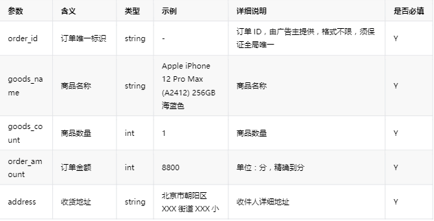 搜狐广告:搜狐移动订单广告转化数据API对接文档 搜狐广告:搜狐移动订单广告转化数据API对接文档
