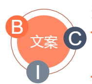 搜狐广告质量度-质量度产品介绍及优化建议 搜狐广告质量度-质量度产品介绍及优化建议