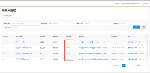 搜狐广告投放：DPA产品介绍文档