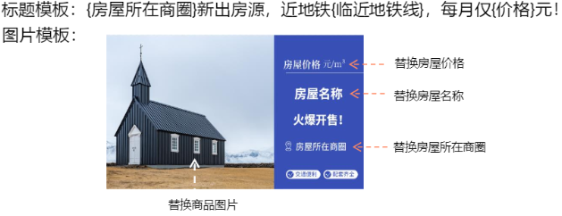 搜狐广告投放：DPA产品介绍文档