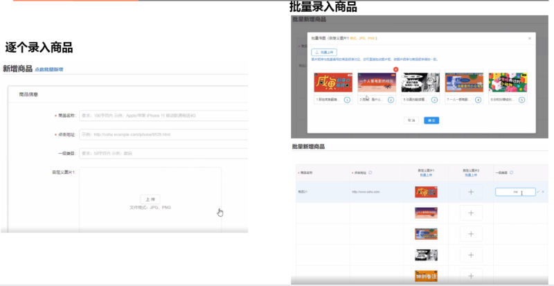 搜狐广告投放：DPA产品介绍文档