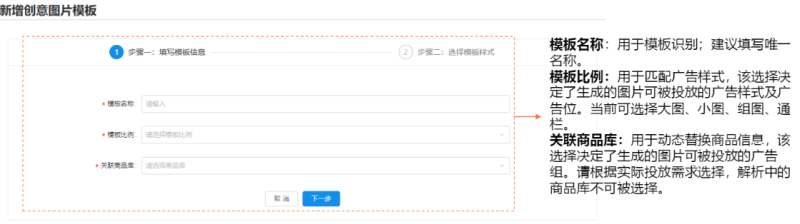 搜狐广告投放：DPA产品介绍文档