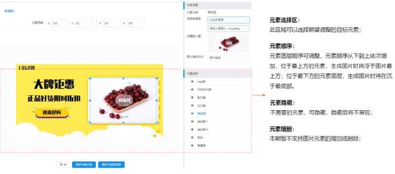 搜狐广告投放：DPA产品介绍文档