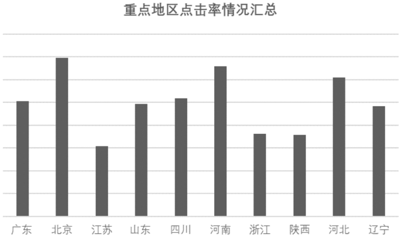 UWB赛道快速崛起,360智慧商业助力精位科技找到增量空间 UWB赛道快速崛起,360智慧商业助力精位科技找到增量空间