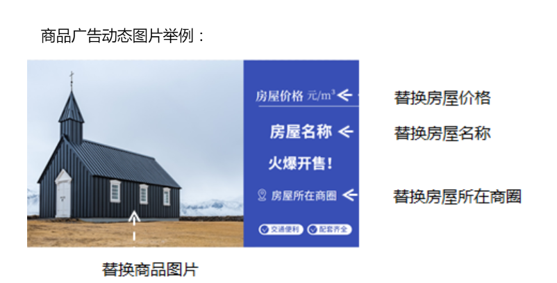 搜狐广告平台:商品更新删除流程以及注意事项 搜狐广告平台:商品更新删除流程以及注意事项