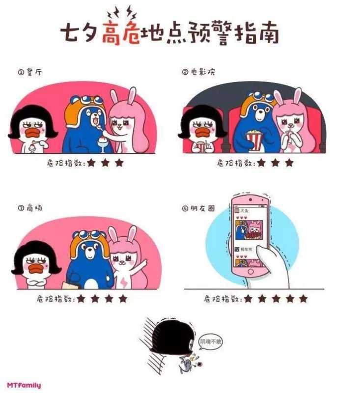 以自拍为主题,美图手机七夕如何营销 以自拍为主题,美图手机七夕如何营销