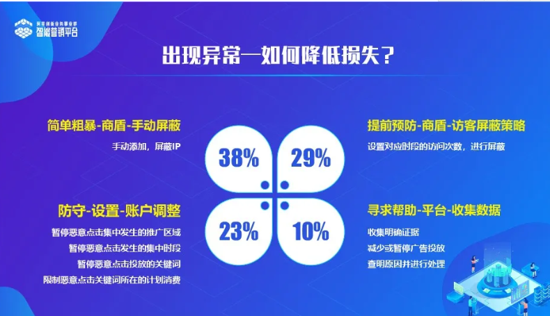 神马推广代理商