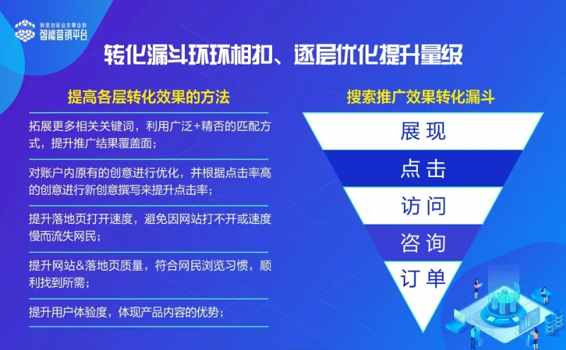 上海神马广告开户找哪里？