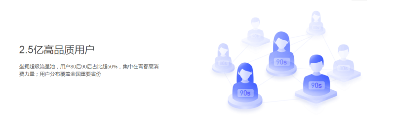 vivo推广投放技巧有哪些？开户怎么收费的？