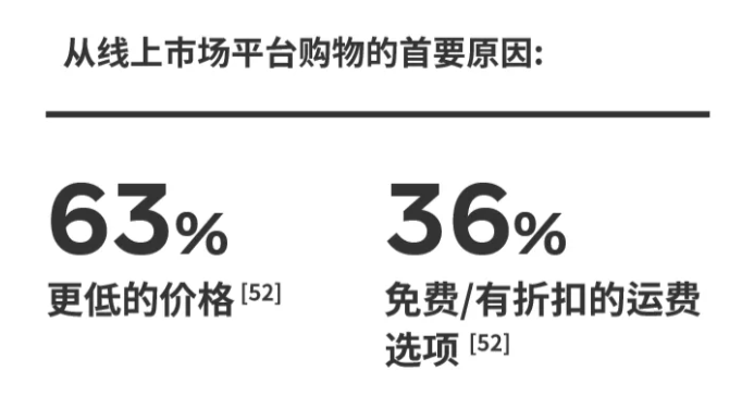 Facebook广告:乘风起航墨西哥(三) 通过本地化打造量身战略 Facebook广告:乘风起航墨西哥(三) 通过本地化打造量身战略