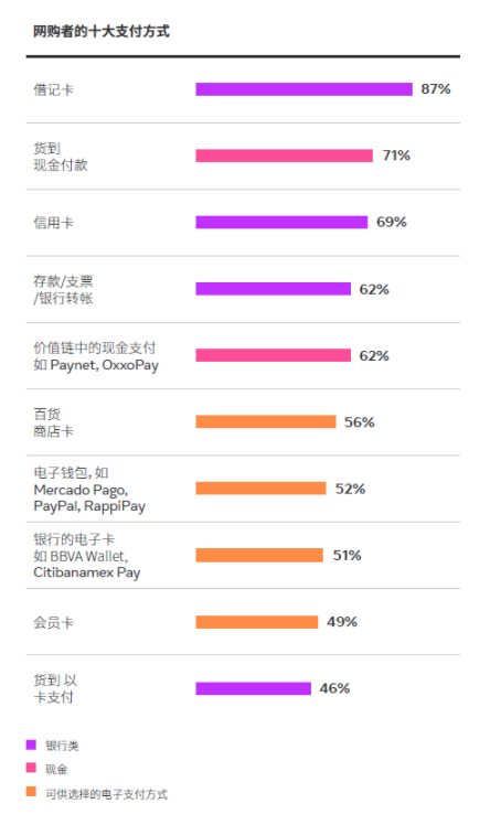 Facebook广告:乘风起航墨西哥(三) 通过本地化打造量身战略 Facebook广告:乘风起航墨西哥(三) 通过本地化打造量身战略
