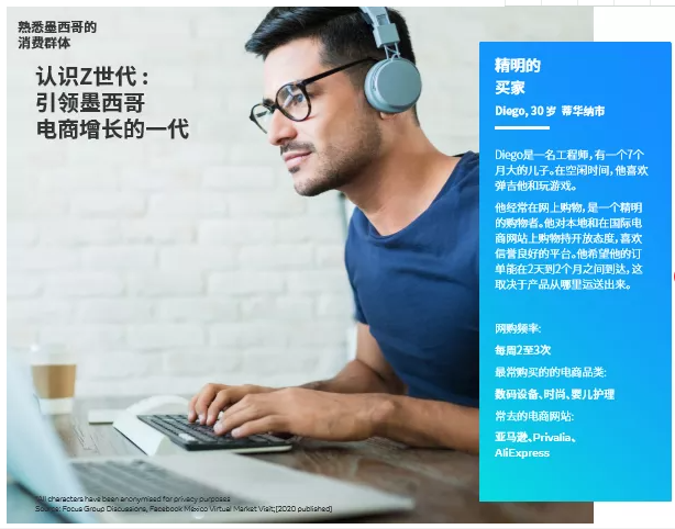 Facebook广告：乘风起航墨西哥 （二） 找到您的跨境消费者
