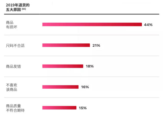 Facebook广告:乘风起航墨西哥(三) 通过本地化打造量身战略 Facebook广告:乘风起航墨西哥(三) 通过本地化打造量身战略