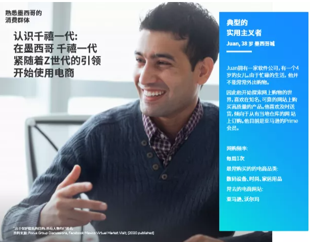 Facebook广告：乘风起航墨西哥 （二） 找到您的跨境消费者