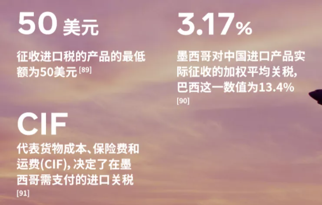 Facebook广告：乘风起航墨西哥 （四）对新市场放手一搏