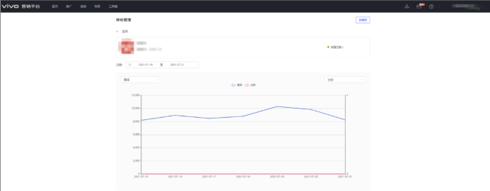 vivo广告产品上线期基础运营指南具体内容有哪些? vivo广告产品上线期基础运营指南具体内容有哪些?