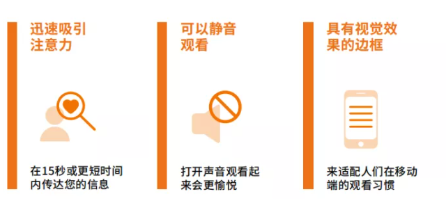 Facebook广告：约会交友APP出海（三）