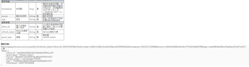 vivo广告推广:vivo快应用帐号授权接入 vivo广告推广:vivo快应用帐号授权接入