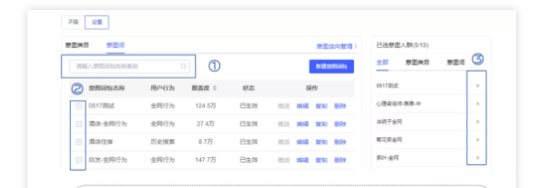 意图定向如何提升vivo广告效率？